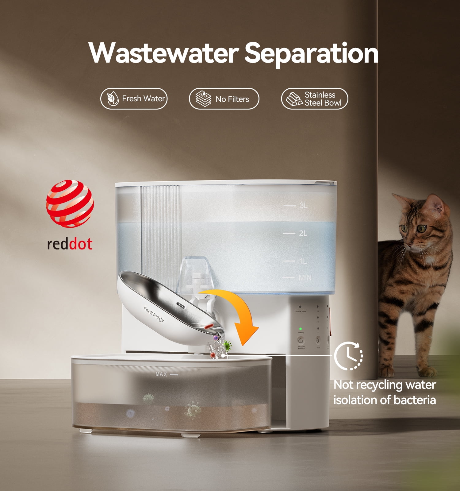 FeelNeedy Smart Pet Water Fountain No Filter Needed, 3.5L/118oz Wireless Cat Water Fountain with Stainless Steel Bowl,Rechargeable Automatic Water Dispenser for Cats and Kitten, White