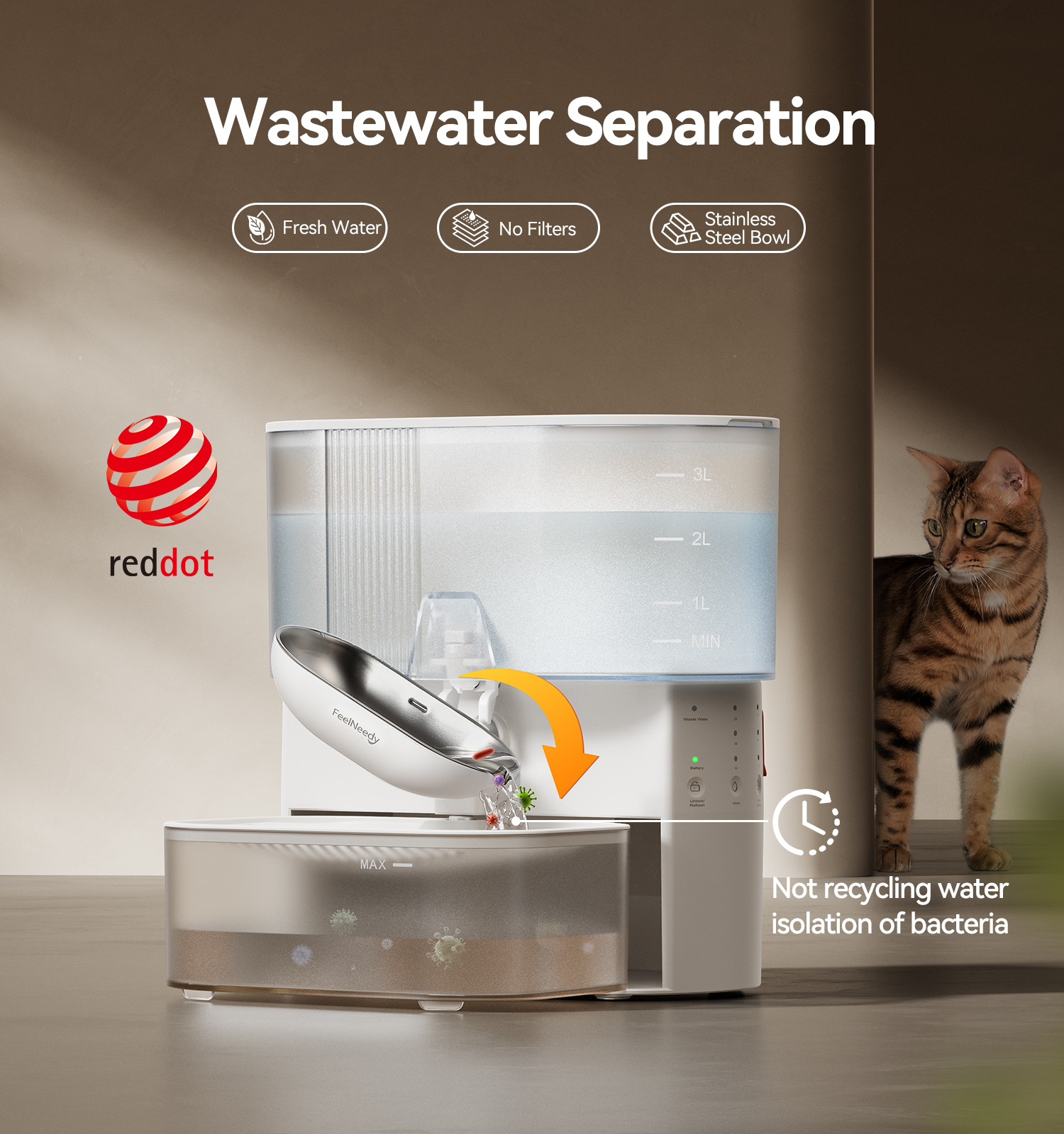 Feelneedy Smart Pet Water Fountain 3.5L Wireless photo 2