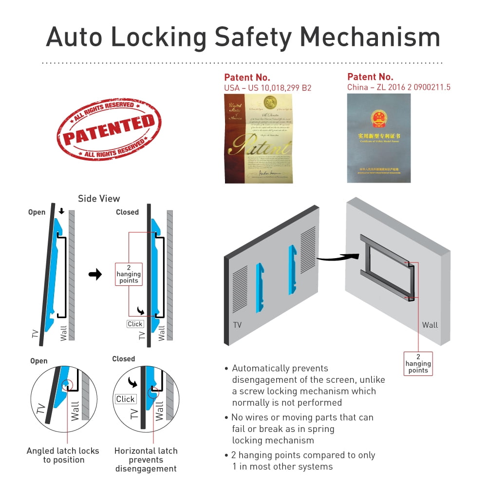 Barkan TV Wall Mount, 19 - 65 inch Fixed Premium Flat / Curved Screen Bracket, Holds up to 110lbs, Auto Lock Patented, Very Low Profile, Fits LED OLED LCD