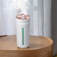 thumbnail image 4 of Humidificador exquisito para el hogar y dormitorio minipulverizador de purificación de Wdftyju aire con fragancia Humidificador pequeño con Usb, 4 of 7
