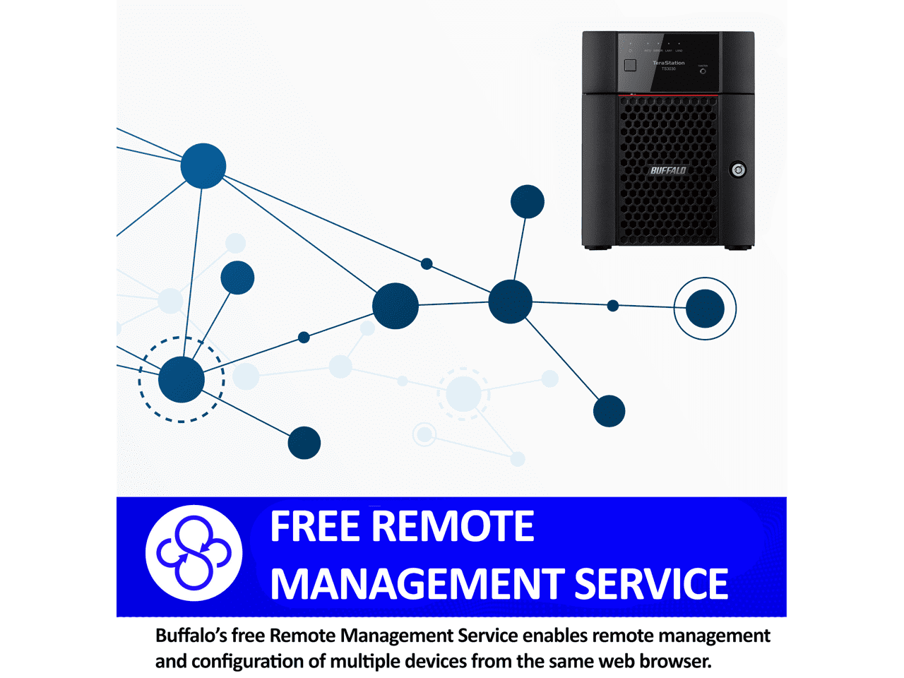 BUFFALO TeraStation 3430DN 4-Bay Secure SMB Desktop NAS 8TB (4x2TB) with Hard Drives Included - Alpine AL524 Quad-core (4 Core) 2 GHz - 4 x HDD Supported - 4 x HDD Installed - 8 TB Installed HDD Ca...