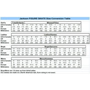 Jackson Ice Skates Evo Fusion Misses FS2021 with Mark IV Blade