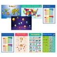 thumbnail image 3 of Cuadro decorativo de educación temprana para niños, aprendizaje de la iluminación, gráfico mural, póster de educación infantil, gráfico mural silencioso, 3 of 3