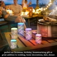 thumbnail image 4 of Yayeee Flameless Candles with Remote Flickering Battery Operated Multi Color Changing, Gingerbread Houses, 4 of 7