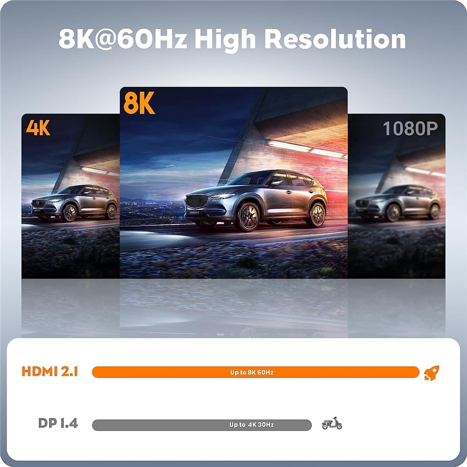 AUBEAMTO USB C KVM Switch 8K@60Hz 4K@120Hz, 2 Port Type C KVM Switch for 2 Computers Share 1 Monitor, USB C KCM with 3 USB 2.0 Ports & 100W Power Delivery, 2 USB-C Cables Included