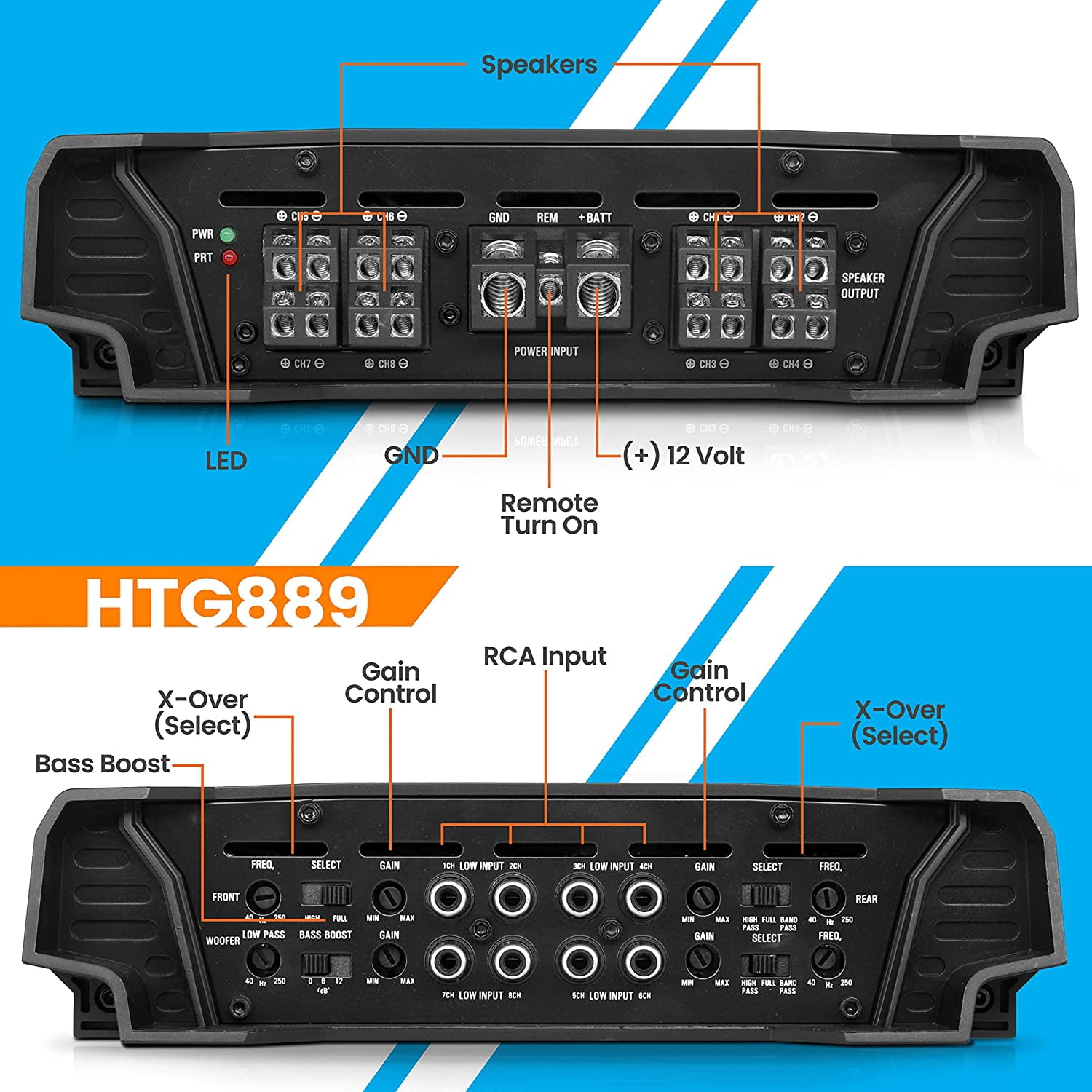 Lanzar HTG889 Mosfet 2 Ohm 8-Channel Stereo Stable Vehicle Audio Amplifier, Black, 11.29 lbs