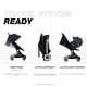 thumbnail image 3 of Cybex Orfeo Ultra-Lightweight Travel Stroller Ocean Blue, 3 of 5