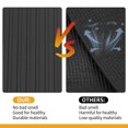 thumbnail image 4 of Alfombrilla de carga trasera Unique Bargains para maletero, bandeja de carga trasera para Toyota Sienna 7 Asientos 2021-2024, TPE Negro, Patrón de rayas antideslizante, 4 of 7