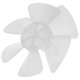 thumbnail image 5 of BESTYASH Accesorio Universal De Cuchillas Plásticas Para Ventilador De Y Pedestal Ideal Para Reemplazo, 5 of 8