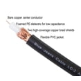 thumbnail image 4 of Blue Jeans Cable LC-2 Double-Shielded Low Capacitance Subwoofer Cable (White, 10 Foot), 4 of 4