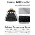 thumbnail image 6 of Wantdo Women's Plus Size Jacket Insulated Puffer Coat Winter Parka with Removable Hood Grey 4X, 6 of 9