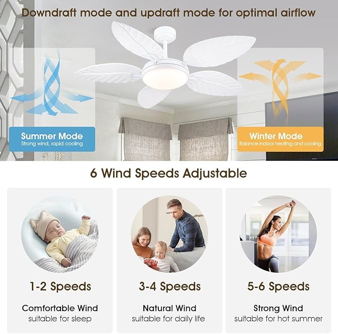 Kviflon 52" Tropical Ceiling Fan with LED Lights & Remote, Outdoor Palm Leaf Fan for Patios, Porch, Bedroom, Dimmable 6 Speeds, Reversible DC Motor, Smart App Control - White