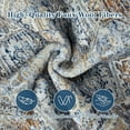 thumbnail image 7 of TWINNIS Vintage Rugs Area Rugs Non-Slip Rugs for Living Room,4'x6',Blue, 7 of 7