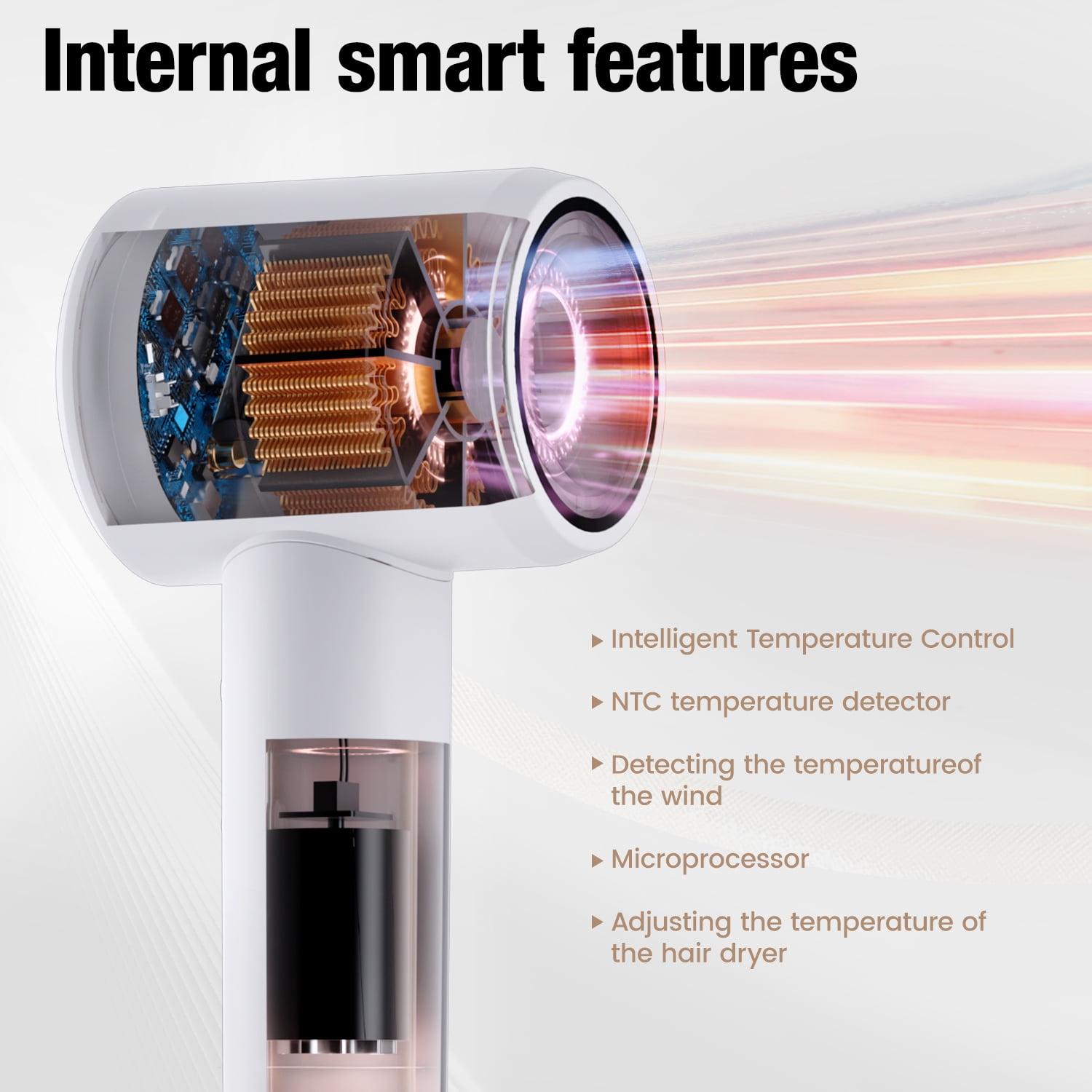 Vinci High Speed Hair Dryer, 120,000 RPM Brushless Motor for Fast Drying, 1300W Low Noise Negative Ionic Blow Dryer for Home Travel with Magnetic Nozzle and Magnetic Wall Mount Bracket-White