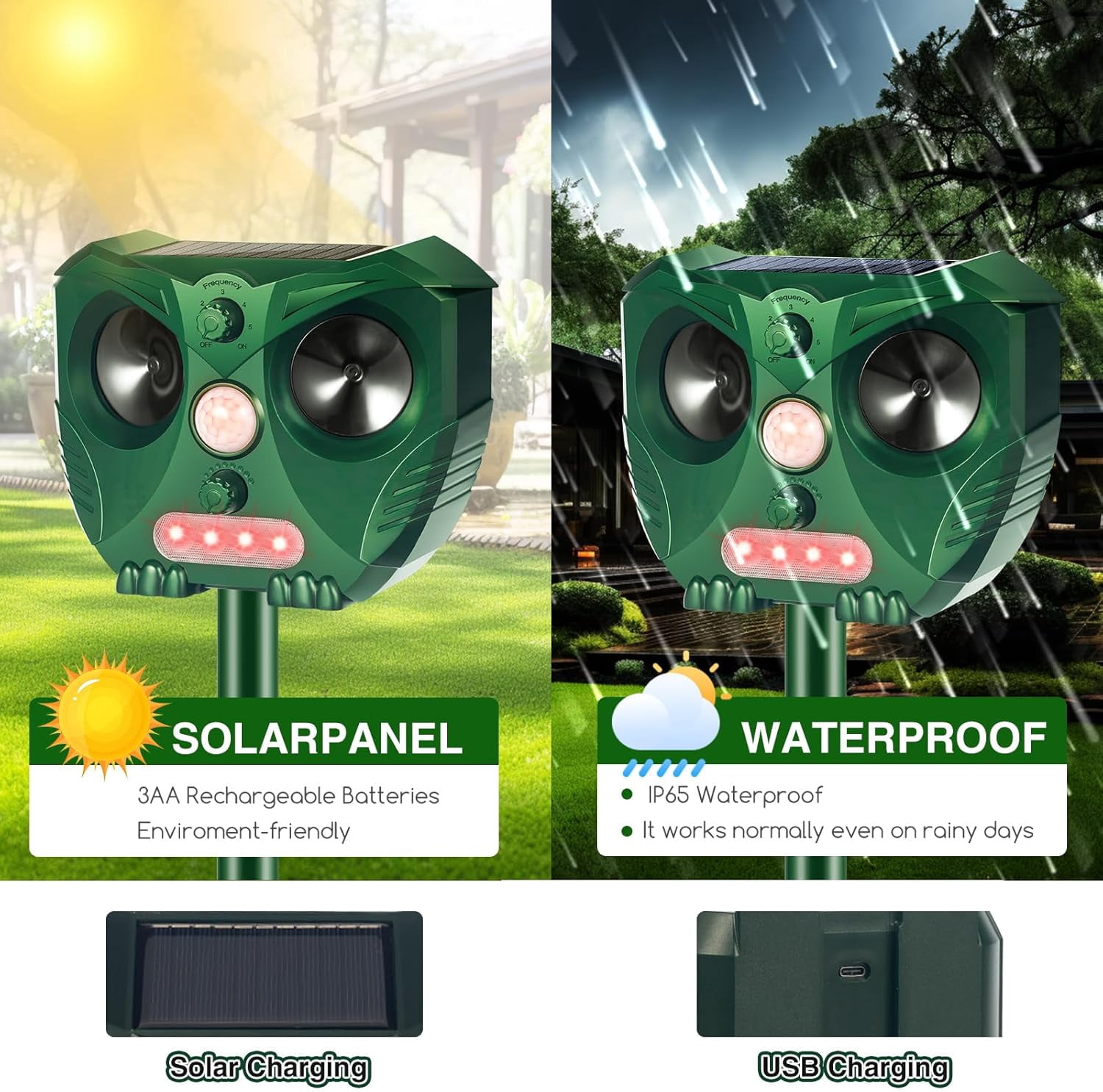KingFurt 2PCS  Ultrasonic Animal Repellent, Waterproof Cat Deterrent Outdoor with Motion Detection & LED Flash Light for Yard