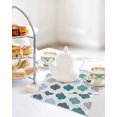 thumbnail image 4 of Bohemia Kitchen Dish Towels for Drying Dishes Set of 2, Vintage Moroccan Geometric Pattern Blue Green Gray Waffle Weave Microfiber Hand Tea Bathroom Towels Quick Dry & Absorbent Towel 12x12, 4 of 7