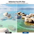 thumbnail image 4 of Kit de filtros de lentes NEEWER 67 mm UV CPL FLD ND2 ND4 ND8 con tapa de capucha, 4 of 9