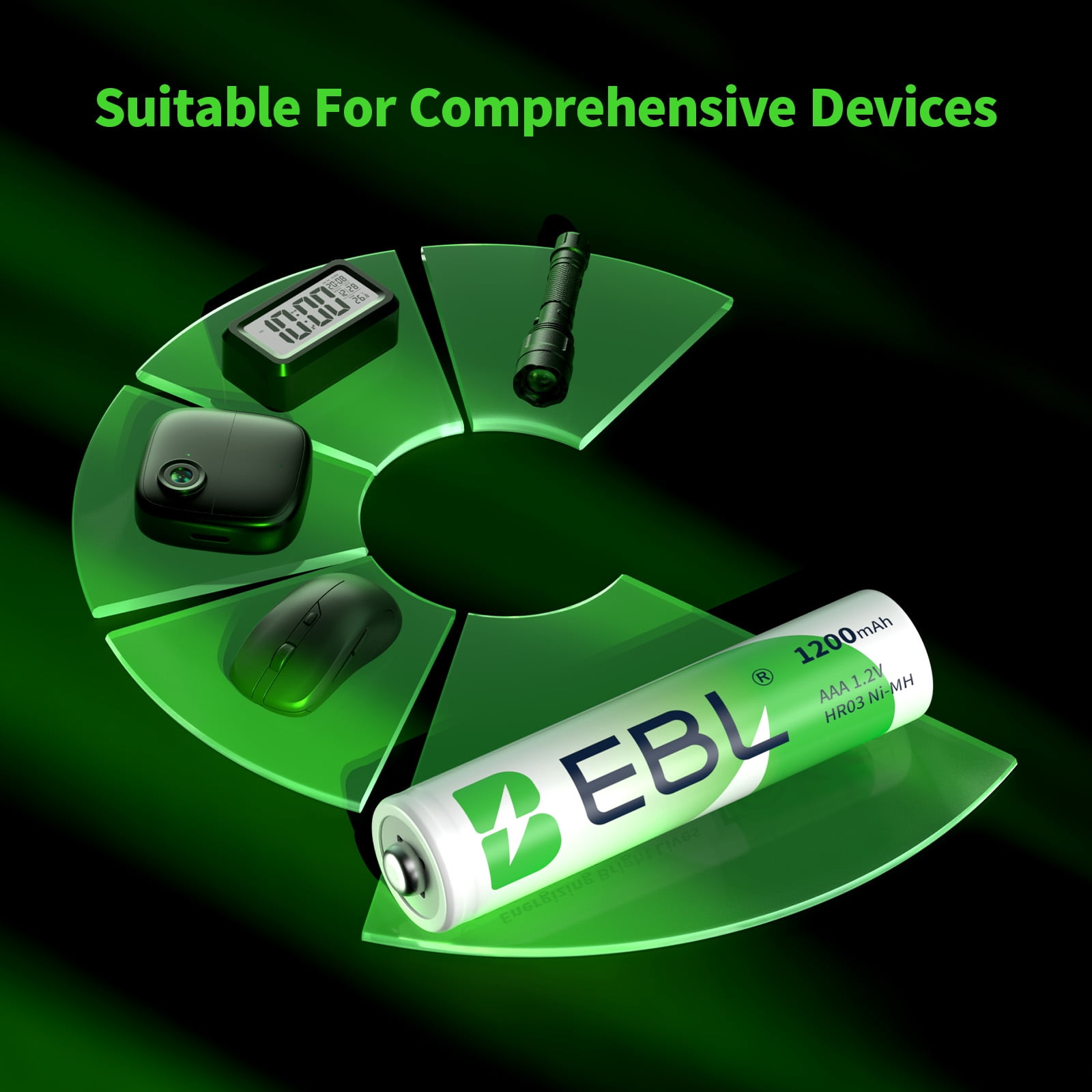 EBL 1200mAh AAA Rechargeable Batteries 1.2V Ni-MH High-Capacity Batteries 8 Pack