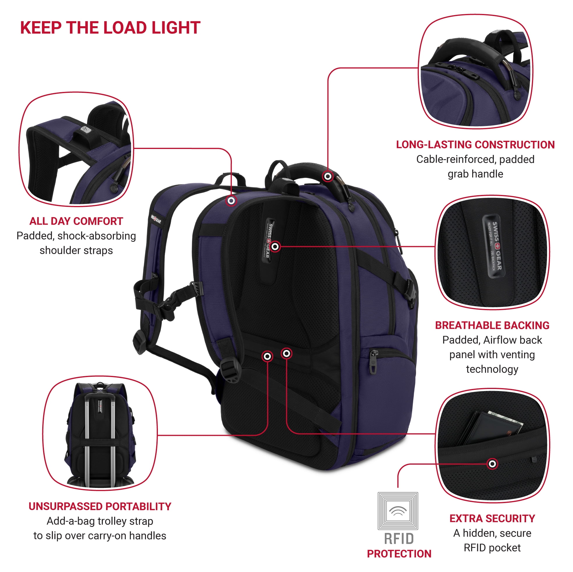 SWISSGEAR Stride ScanSmart Laptop Backpack, Peacoat Blue, Feature Packed for School, Travel, Everyday