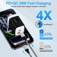 thumbnail image 5 of USB C Charger Block, KIGPOZI 2-Port 20W Type C Fast Charging Block with 10ft Type C Cable + USB C to C Charging Cords, Wall Charger Type C Charger USB C Block Fits for iPhone 17 16 15 Charger Black, 5 of 7