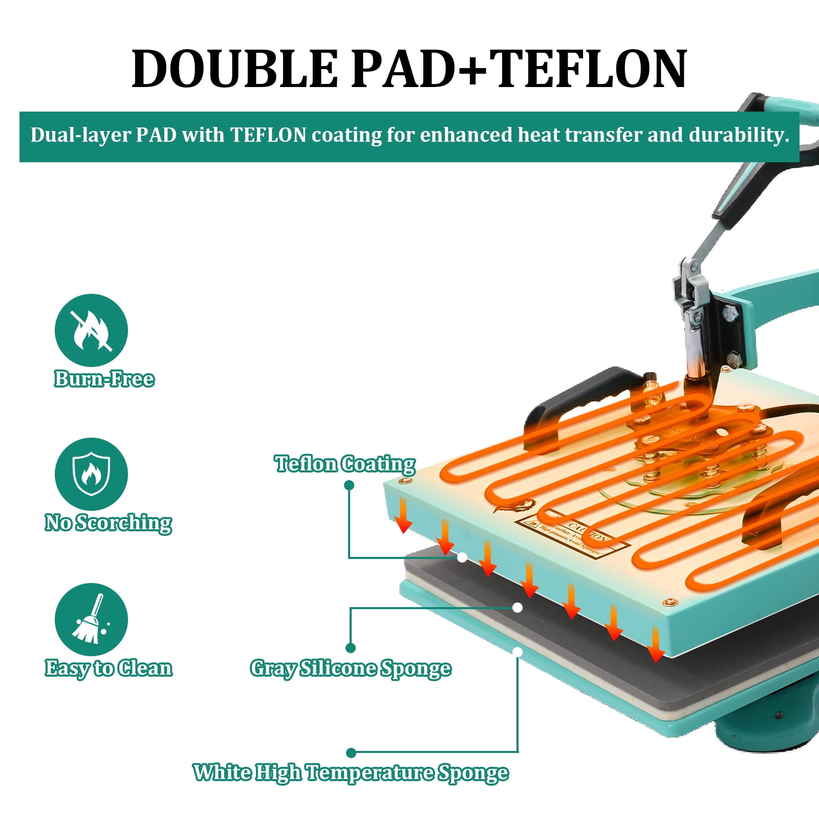 5-in-1 Heat Press Machine, Multifunction Heat Transfer Press for T-Shirts, Hats, Mugs, Plates