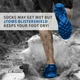 thumbnail image 2 of 2Toms BlisterShield Blister Prevention Foot Powder, Anti-Friction Body Powder, 2.5 oz, for All Ages, 2 of 5
