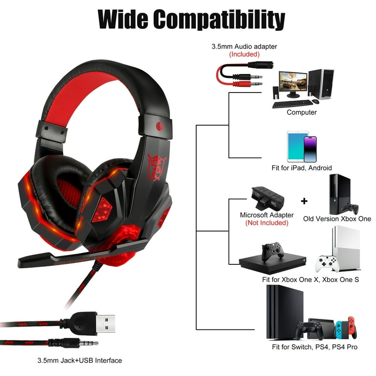 Ps4 headset sound only one ear hotsell