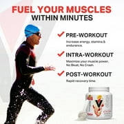 Vitargo Fruit Punch 20 Scoop 1.7 lbs Fast Digesting Carb for Pre workout and Intra workout fueling, Post workout Muscle Recovery, Certified BSCG Drug-Free
