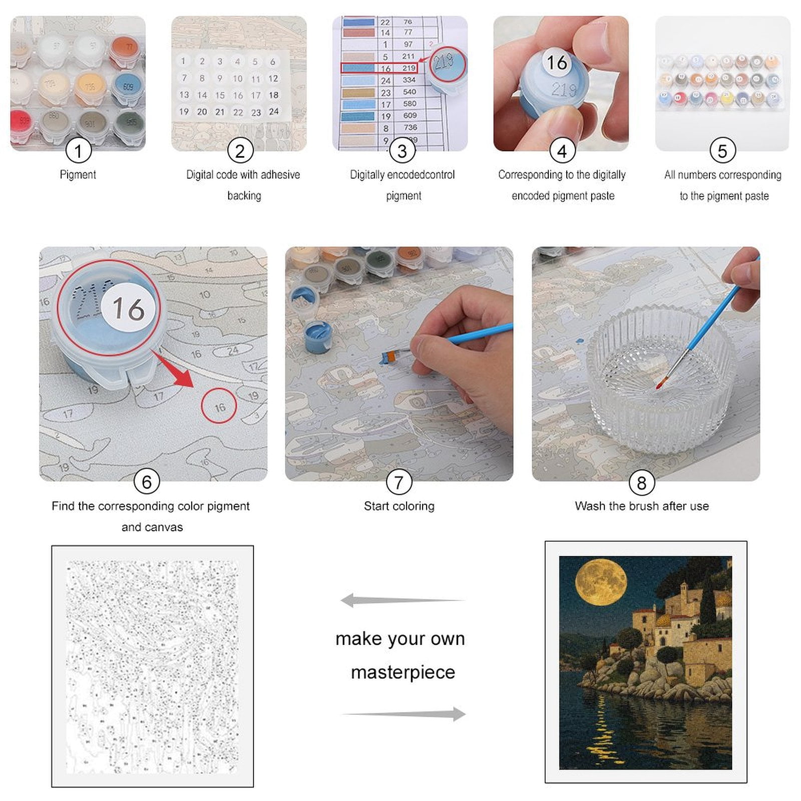 Paint by Numbers Kit for Adults, Mediterranean Night Moonlit Reflection Paint by Numbers, Easy Paint by Numbers Kit for Adults Beginner, DIY Adult Paint by Number Kits on Canvas, 12x16in Home Decor