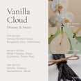 thumbnail image 6 of CLEAN Ripe For The Picking Gift Set, Layerable Perfume for Everyday Wear, Fragrance for Women, 6 of 8