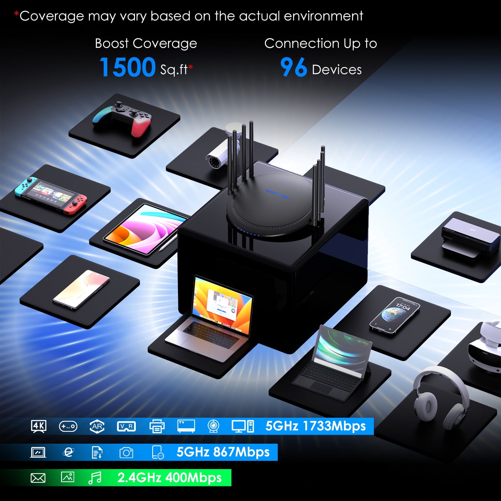 WiFi Router 3000Mbps, Wi-Fi 5 Router with Touchlink/MU-MIMO/Beamforming Wifi Repeater with WAN/LAN