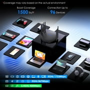 WiFi Router 3000Mbps, Wi-Fi 5 Router with Touchlink/MU-MIMO/Beamforming Wifi Repeater with WAN/LAN