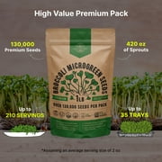 Organo Republic - Broccoli Sprouting & Microgreens Seeds 1LB - 130000+ Non GMO Heirloom Seeds