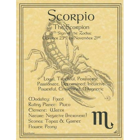 Zodiac Sign Scorpio Symbol of Scorpion Element of Water Ruling Planet Mars Pluto October 23 to November 21 Small Parchment Paper Poster Perfect Size For Framing and Gift Giving 8 1/2