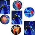 thumbnail image 3 of Adjustable Shoulder Brace Rotator Cuff Support for Injury Prevention, Dislocated AC Joint, Labrum Tear, Frozen Shoulder Pain, Sprain, Soreness, Bursitis Neoprene Shoulder Support Wrap, 3 of 6