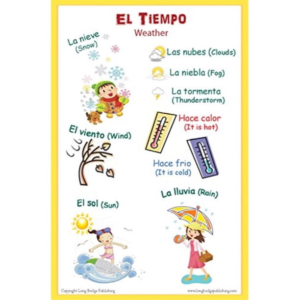 Spanish Language School Poster Words About The Weather Wall