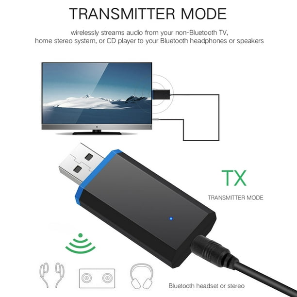 Transmetteur Bluetooth pour TV, Adaptateur Audio Sans Fil