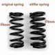 thumbnail image 4 of 4pcs Replacement Stiffer Spring For Mountain Skateboard Truck Hard Spring For Off-road Skateboard T, 4 of 5