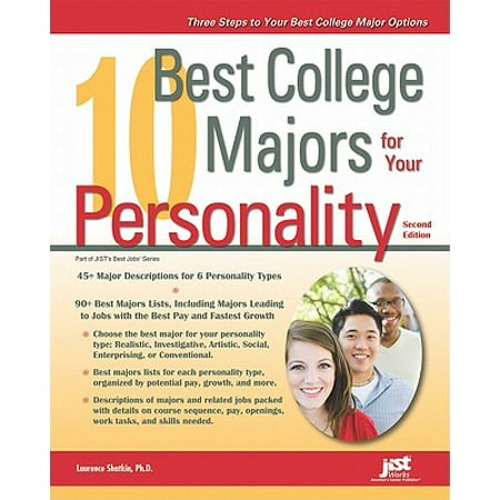 10 Best College Majors for Your Personality (Top 10 Best College Majors)