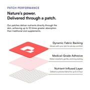 Pure Patch® Energy Patch – Botanical-Inspired Topical Patch with Caffeine, Amino Acids, and Electrolyte Blend – Non-Ingestible Format – 30 Patches