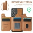 thumbnail image 3 of Dteck for Samsung Galaxy S24 Ultra Magnetic Case with Detachable Wallet Card Holder, Compatible with MagSafe, RFID Blocking Credit Slots Kickstand Shockproof Phone Cover for Women Men,Brown, 3 of 6