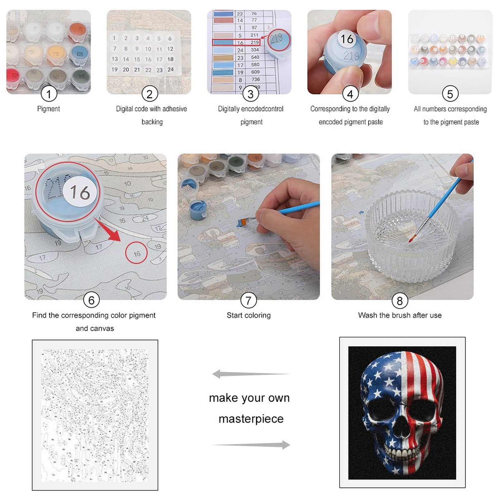 Paint By Numbers Kit for Adults Beginner - DIY Patriotic Skull Art Design Canvas Painting Kits for Adults, Frameless Paint By Number for Adults for Home Wall Decor 16x20 Inch