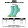 thumbnail image 7 of Honeysea Athletic Ankle Socks for Women, Cushion Moisture Wicking Sport Ankle Socks for Women and Men, 7 of 7