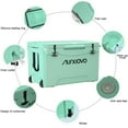 thumbnail image 4 of Nurxiovo 75 QT Cooler Portable Ice Chest Keeps Ice up to 7 Days Ideal Heavy Duty for Camping, Hiking, Picnic, BBQs, Fishing, Traveling, Tailgating Outdoor Activities, Polyethylene, Mint Green, 4 of 7