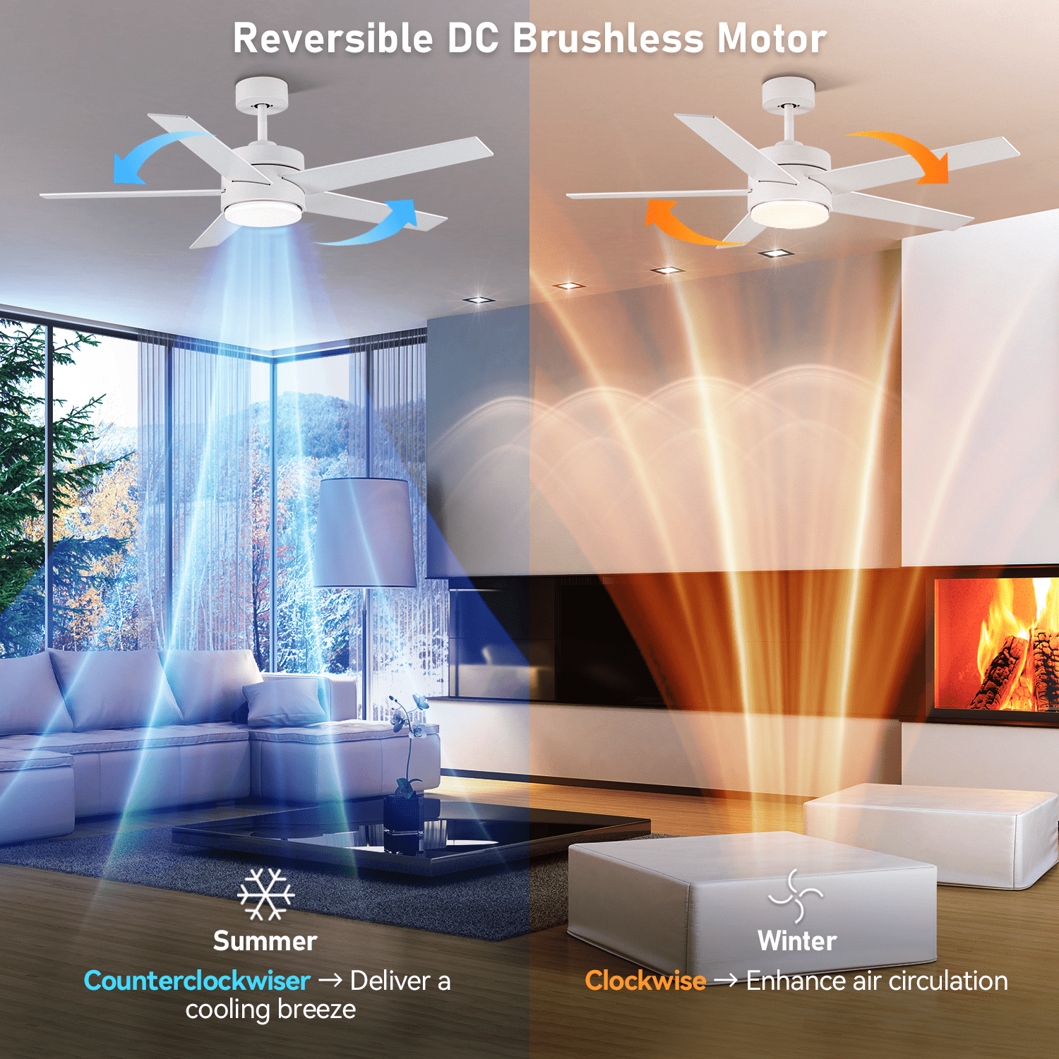 Ceiling Fan with Light, 52 Inch White Modern Ceiling Fan with Light and Remote Control, 5 Blades, Reversible Quiet Motor, 3CCT and Dimmable Light, for Living Room & Bedroom, Indoor/Outdoor
