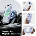 thumbnail image 3 of Magnetic for iPhone 14 Case, [Compatible with MagSafe] [Full Camera Protection] [14FT Drop Protection] Shockproof Protective Slim Translucent Matte Phone Case for iPhone 14, Lilac, 3 of 15