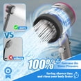 thumbnail image 6 of High Pressure Shower Head with 15 Stage Hard Water Filter, 30° Adjustable Showerhead with 59in Hose and Pause Switch, Swivel Massage Shower Heads with 4 Modes for Residual Chlorine Removal, 6 of 9