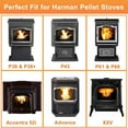 thumbnail image 2 of 3-21-08639 Combustion Blower Motor Replacement for Harman P68, P43, P61, P61A, Accentra 52i, Advance, P38 Pellet Stoves, With 3-20-502221 Double Paddle Fan Blade, 2 of 8