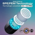 thumbnail image 4 of Echo Go+ Hydrogen Water Bottle - Water Ionizer Up to 4.5PPM - SPE & PEM Hydrogen Water Generator - Alternative to Hydrogen Water Pitcher - Black Hydrogenated Water Bottle, 4 of 9