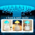 thumbnail image 4 of Compact Zen Rain Cloud Aromatherapy Diffuser - Quiet, USB-Powered Mood Enhancer with Nightlight & Atomization for Serene Sleep, 4 of 8